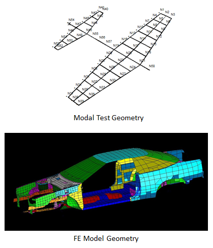 geometry_creation