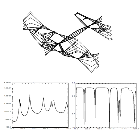 modal_analysis